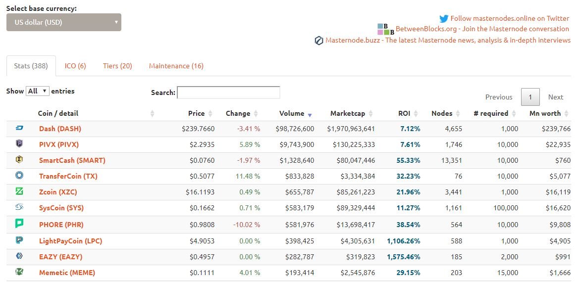 masternode.JPG