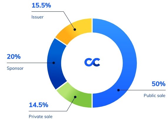 1622487560_token-ekonomika.jpg