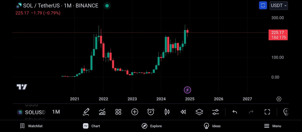 Screenshot_2024-12-13-08-53-20-841_com.tradingview.tradingviewapp.jpg