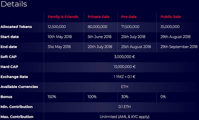 Hasil gambar untuk yamzu  bounty