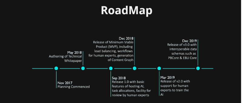 roadmap.png