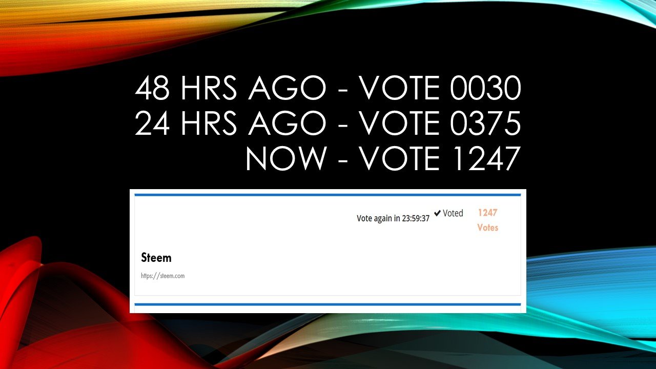 STEEM ON NETCOINS VOTE 3.jpg