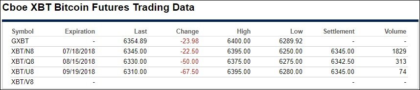 033 CBOE Futures.jpg