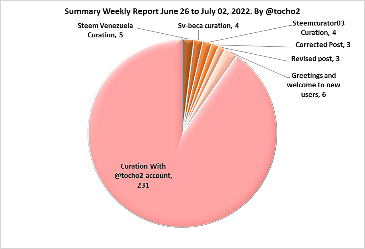 grafico110722.png