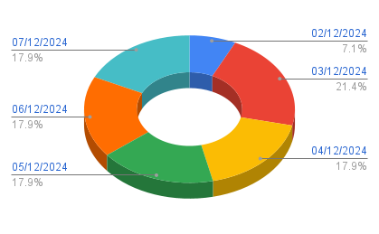 chart (5).png