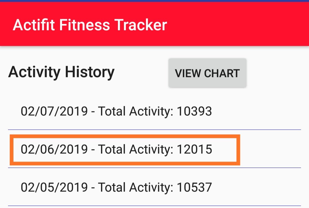 Screenshot_2019-02-07-23-44-36-608_io.actifit.fitnesstracker.actifitfitnesstracker.png