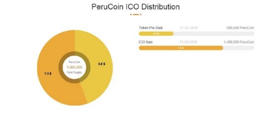 PeruCoin 4.jpg