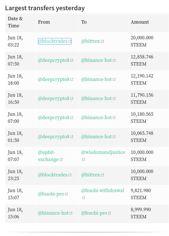 Screenshot from 2018-06-19 12-21-47.png