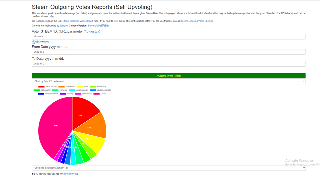 steem votes report with data.png