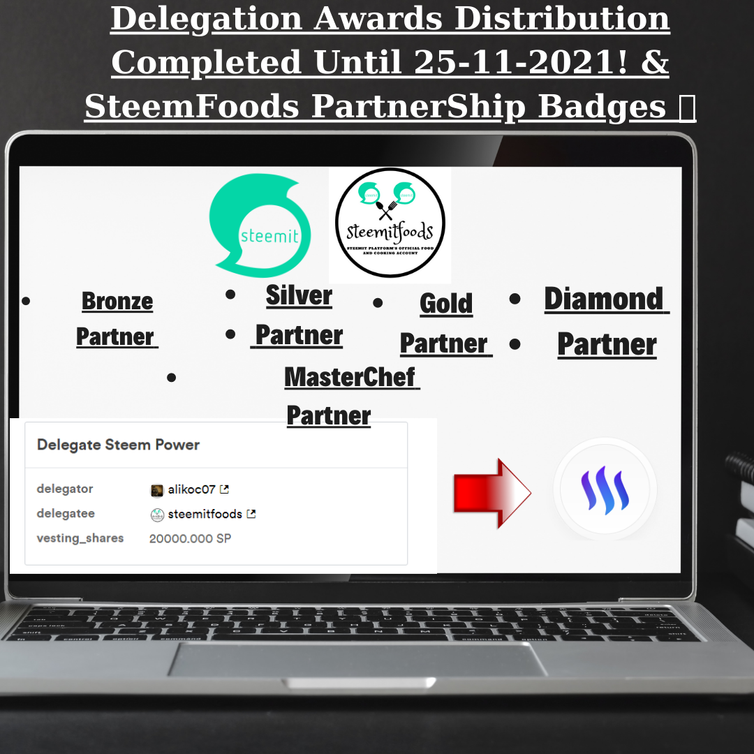 Delegation Awards Distribution Completed Until 25-11-2021!.png