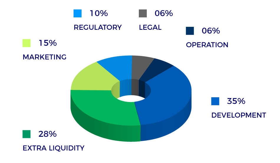 tokensale_infography-2.png