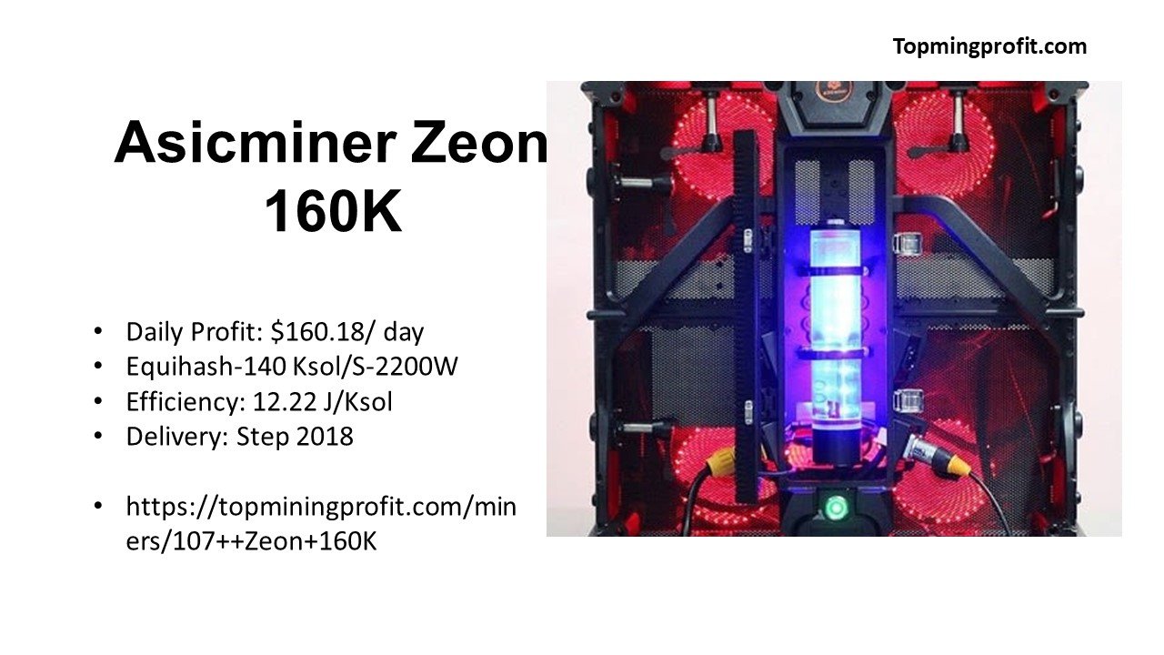 asicminer zeon 180k buy