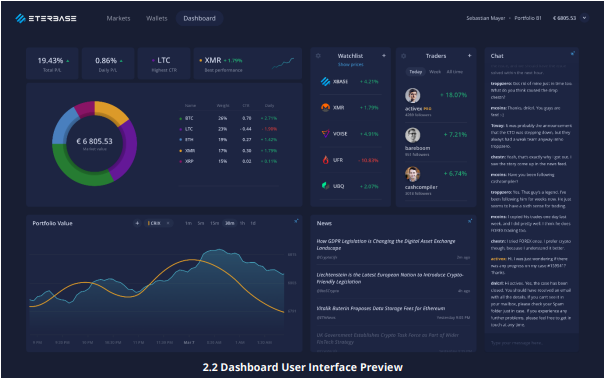 eterbase dashboard.png