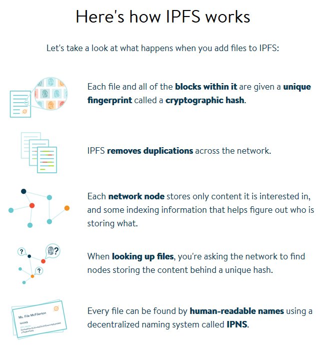 ipfs-works.jpg
