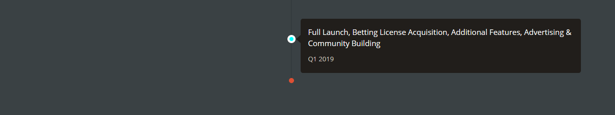 wroadmap1.PNG