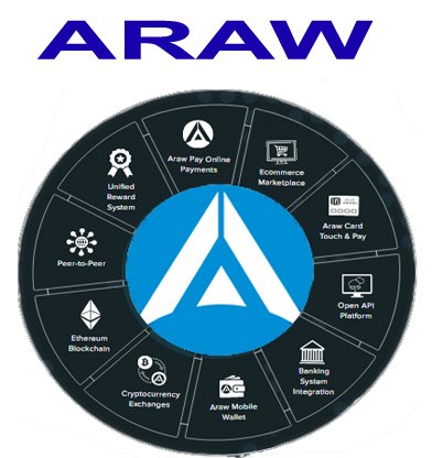Image result for araw bounty