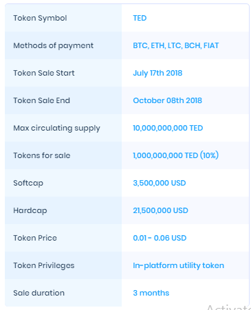 Decentralized Gaming Ecosystem _ Make the world more peaceful by gaming - Google Chrome 2018-07-13 22.27.18.png