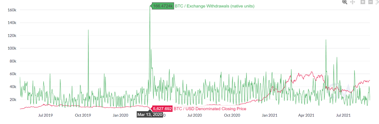 btc001.png