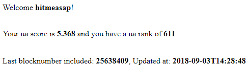 steem-ua-ranking.png