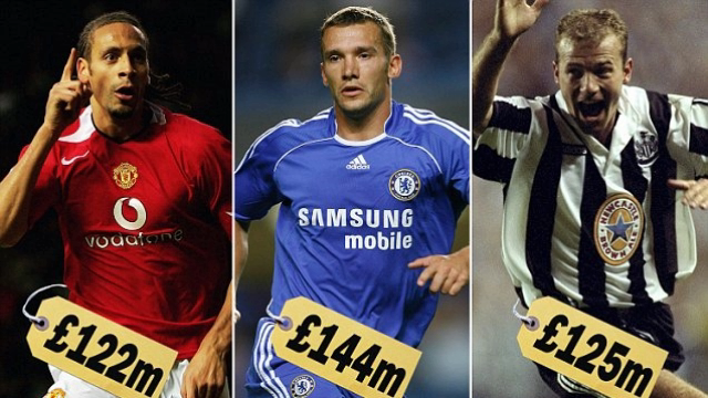 most expensive jersey in english premier league