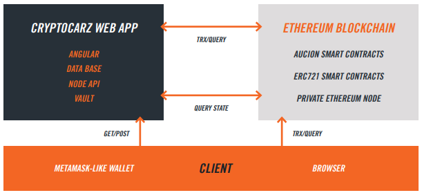 CC framework.PNG