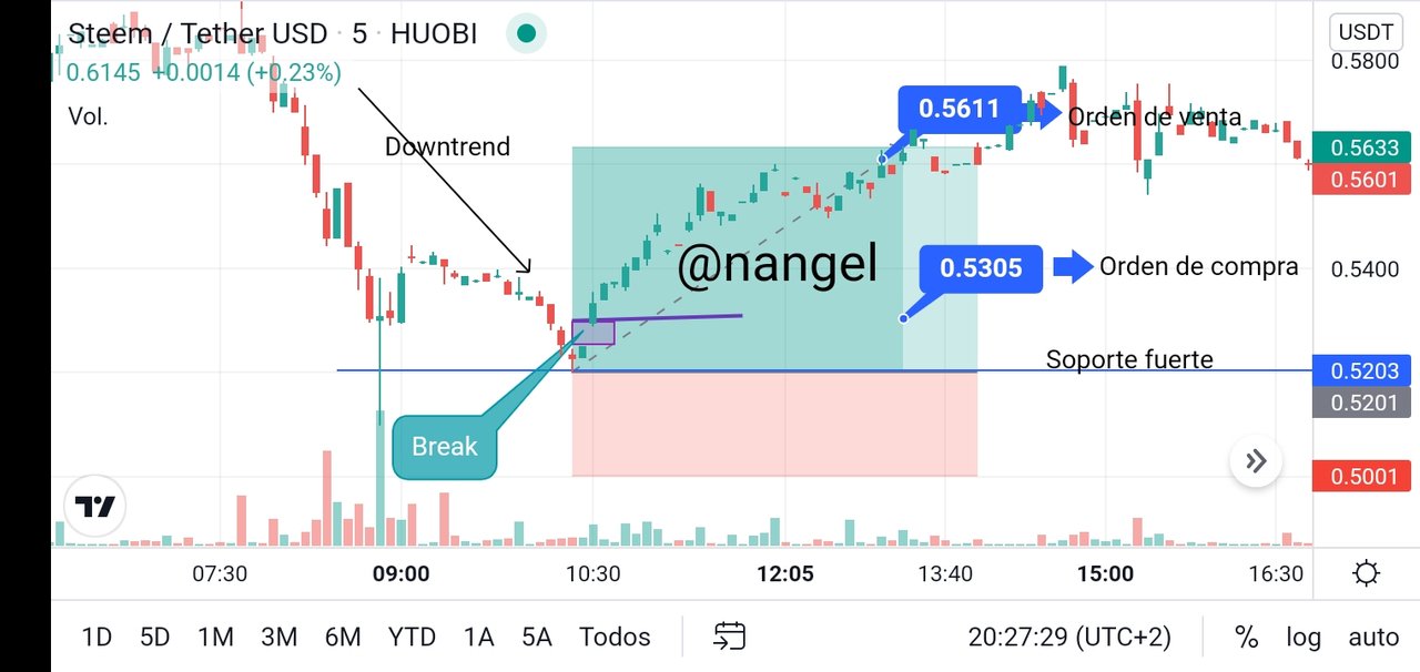 Screenshot_2021-09-09-14-27-36-421_com.tradingview.tradingviewapp.jpg