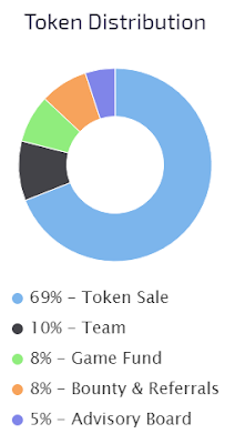 https://bitcointalk.org/index.php?action=profile;u=1826813