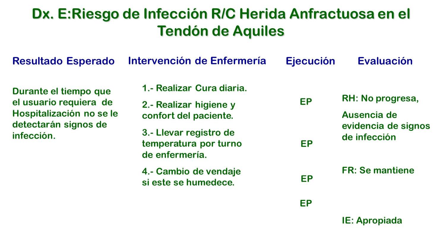 PLAN DE CUIDADO 1.jpg