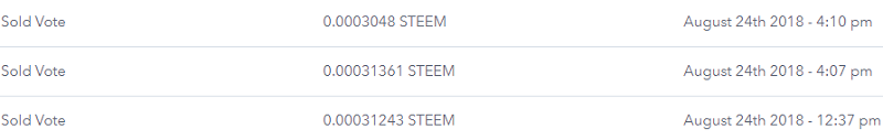 SmartSteem Votes.png