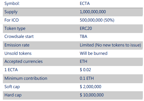 ECTA ICO.PNG