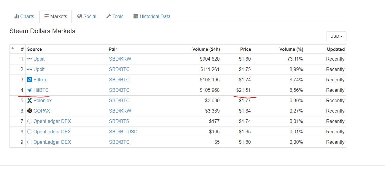 hitbtc 21.JPG