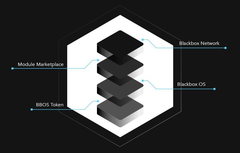 blackbox newtwor.jpg