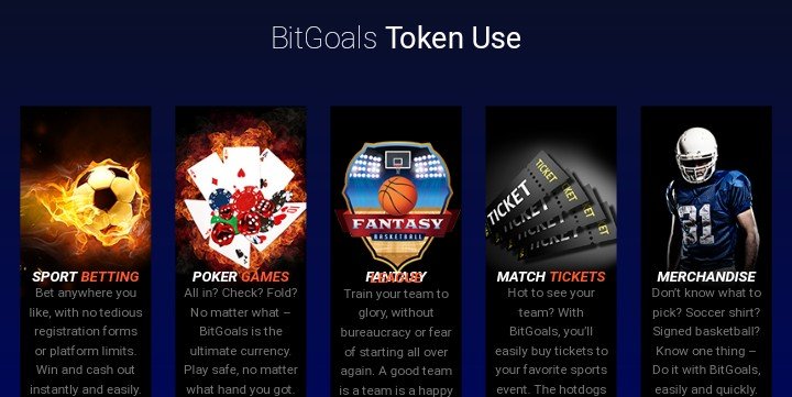 Image result for bitgoals ico