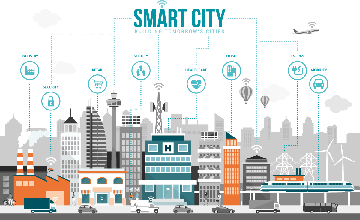 smart-city-1200px.gif