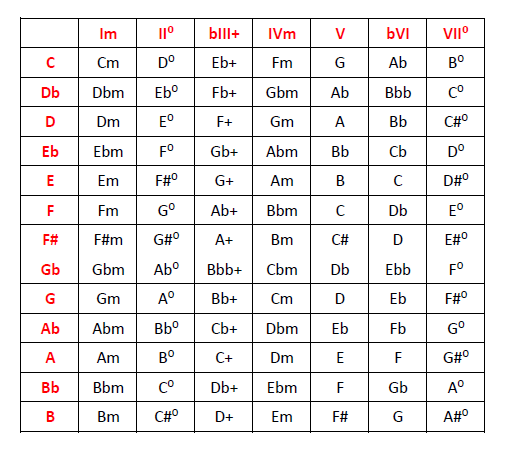 armonica12-3.png