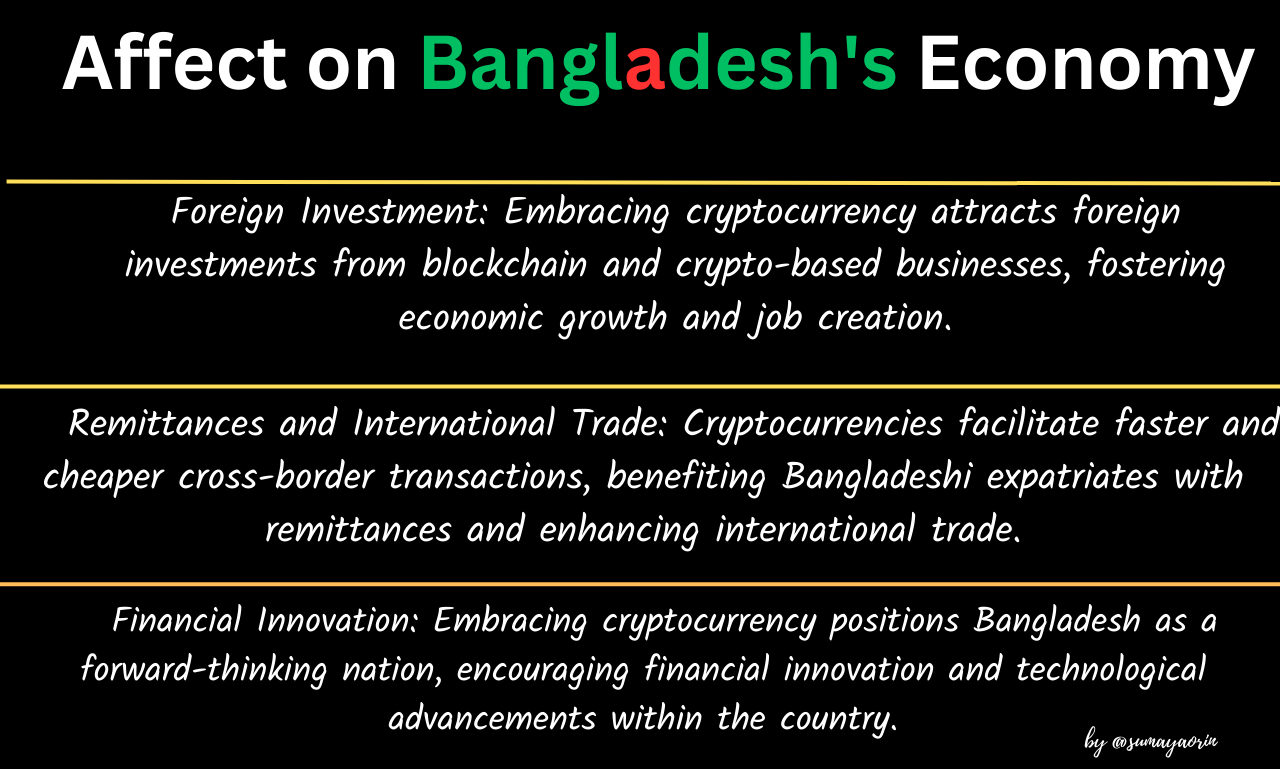 Foreign Investment Embracing cryptocurrency attracts foreign investments from blockchain and crypto-based businesses, fostering economic growth and job creation. Remittances and International Trade Cryptocurrencies .png