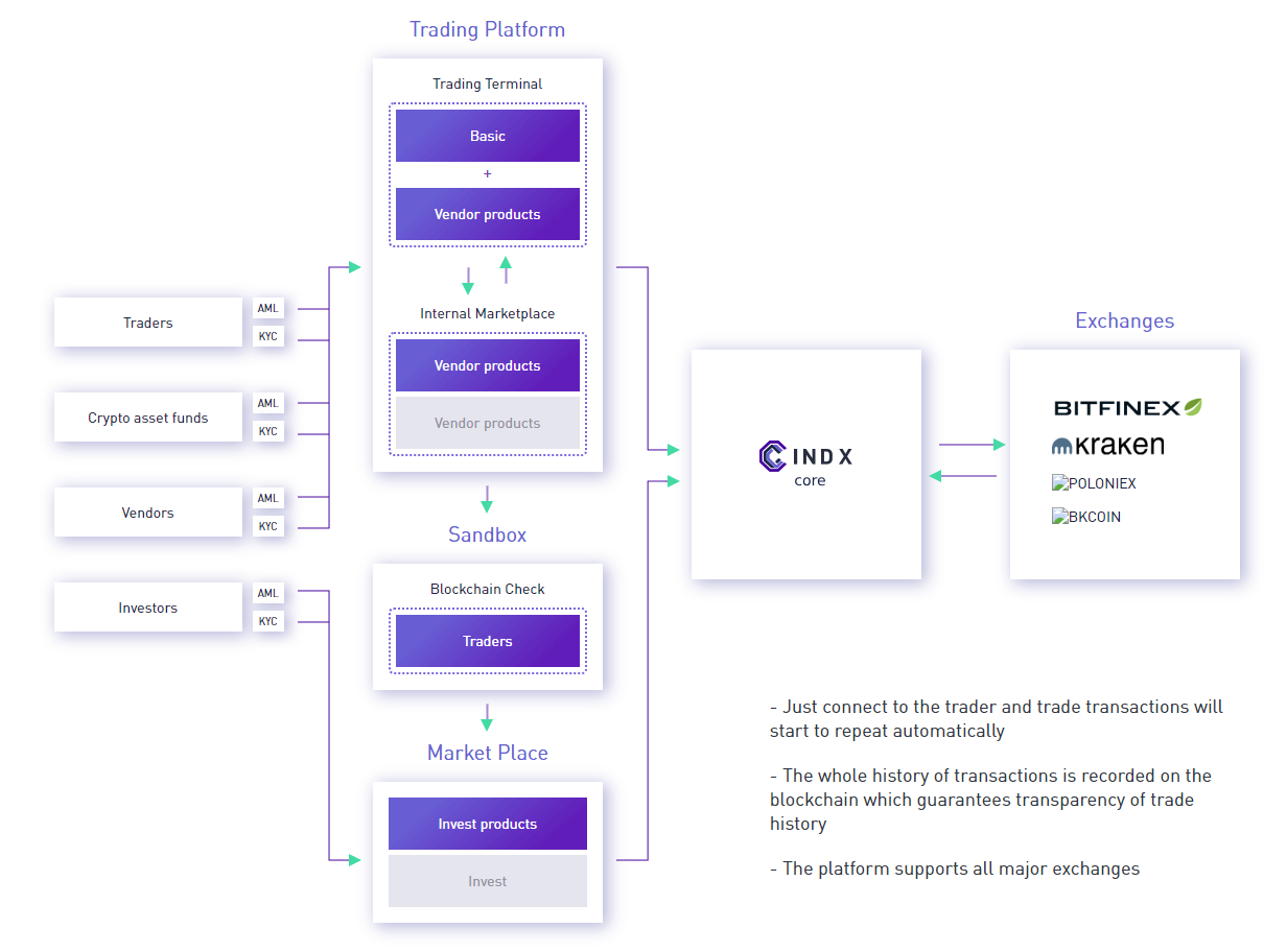 https://bitcointalk.org/index.php?action=profile;u=1826813