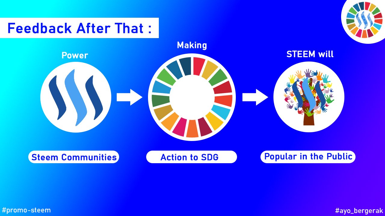 steem for sdgs 6.jpg