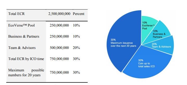 penjualan token.JPG
