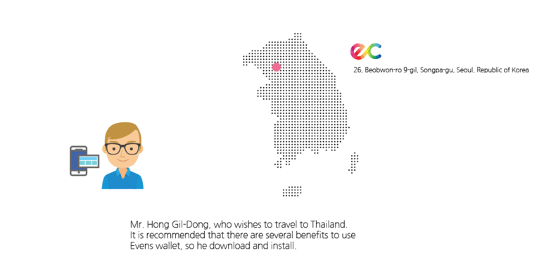 Evens Coin Cryptocurrency To Realize The Equality Of Opportunity - 