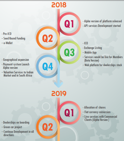 wroadmap1.png