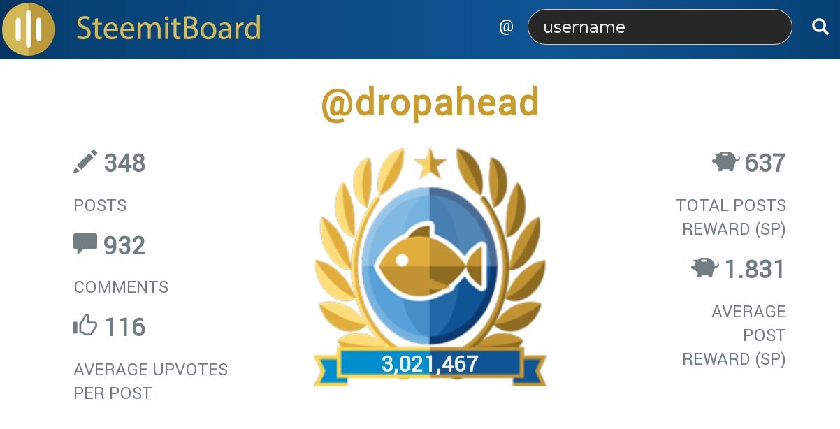 dropahead_one_year_steemitboard.jpg