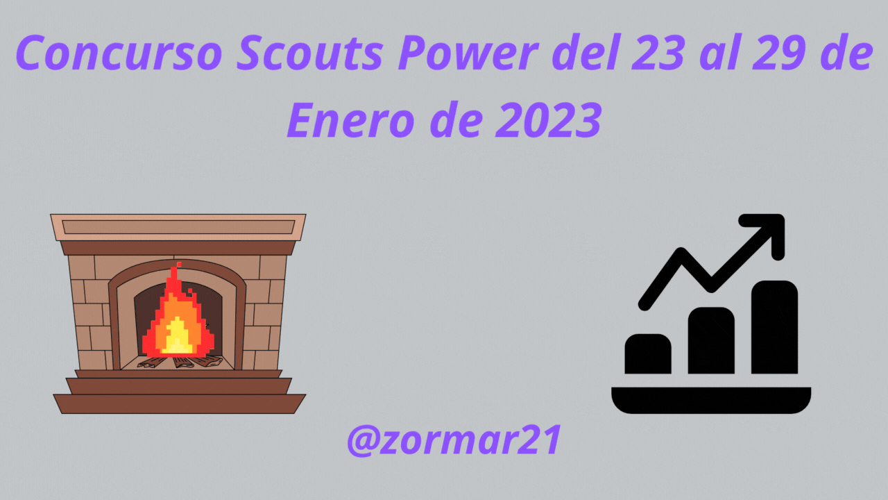 Concurso Scouts Power del 23 al 29 de Enero de 2023.gif