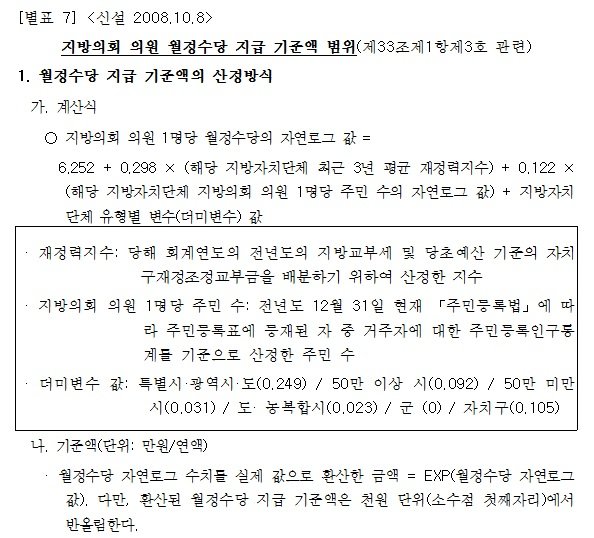 월정수당.jpg
