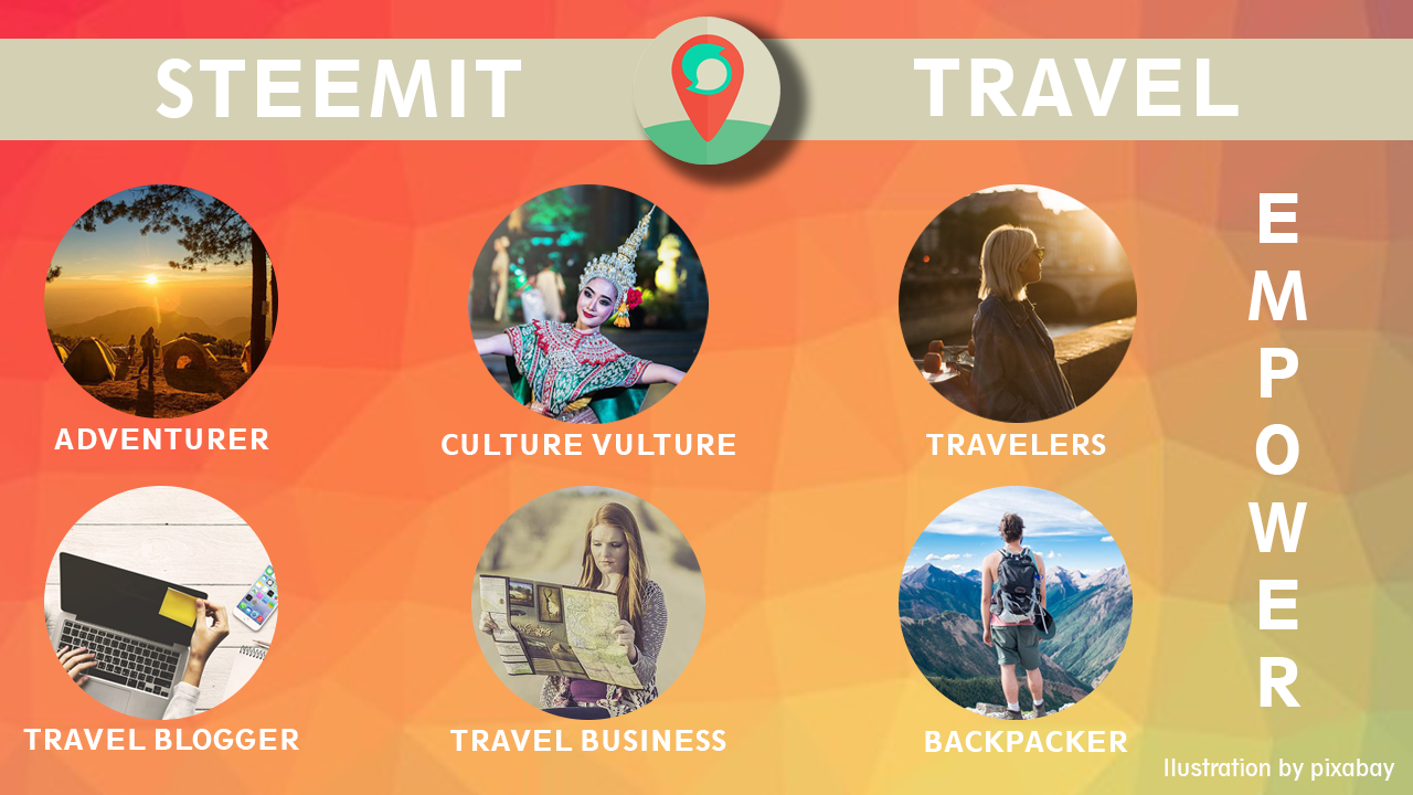 STEEMIT TRAVEL THEME.png