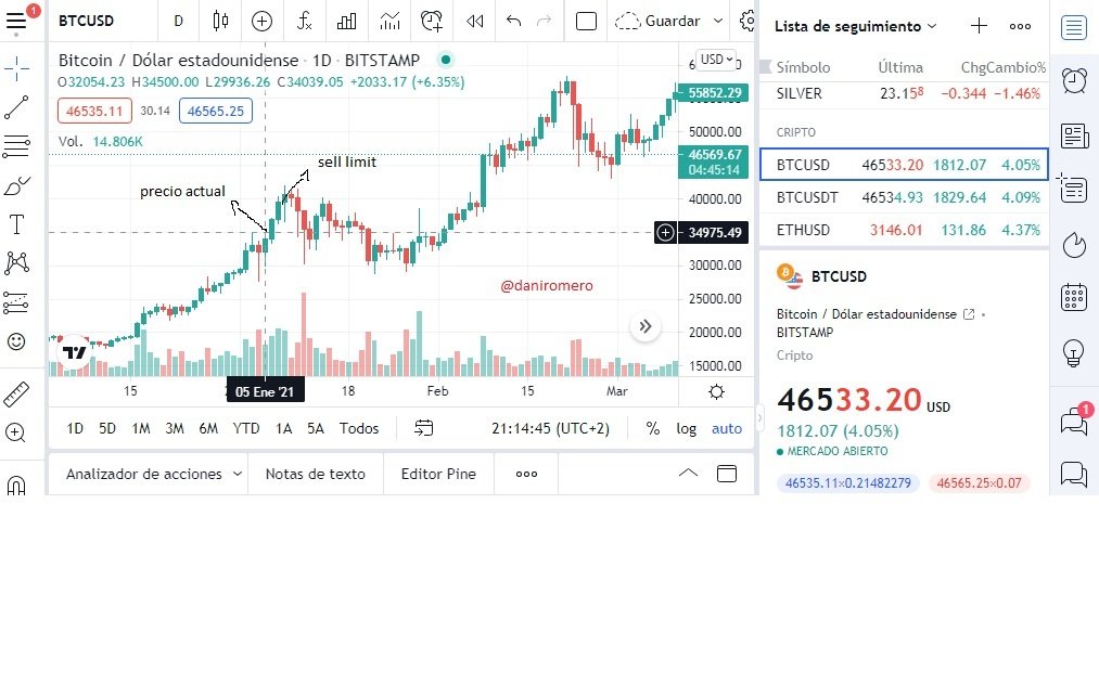 sell limit ready.jpg
