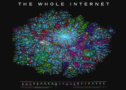 Figure 1. Internet Illustrated.gif