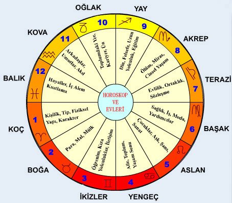 horoskop.jpg