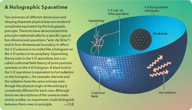 scientificamerican0407-66sp-I6.jpg