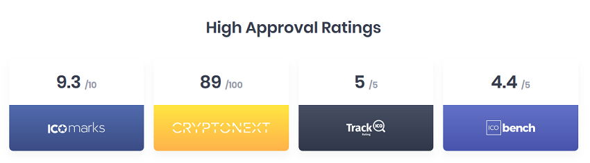 Hyperquant ICO Ratings.png